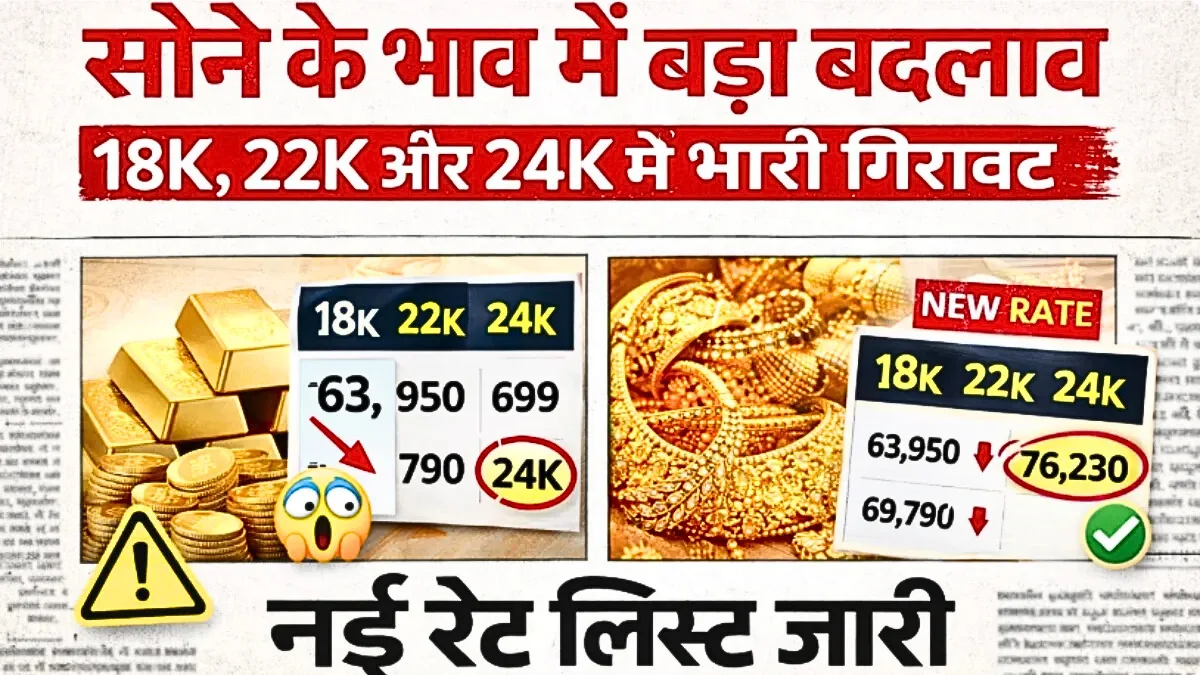 Gold price Down Saturday