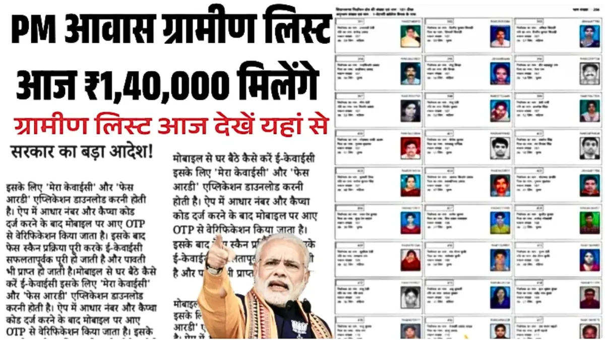 PM Awas Yojana Gramin List 2026